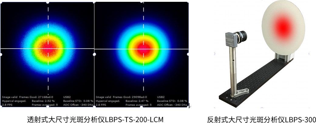 大尺寸光束轮廓分析系统LBPS 大尺寸光束轮廓分析系统LBPS